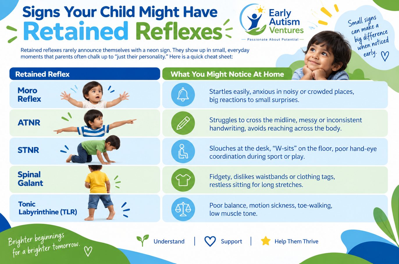 signs your child may have retained reflexes
